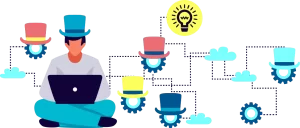 Utilizando los seis sombreros para potenciar la creatividad